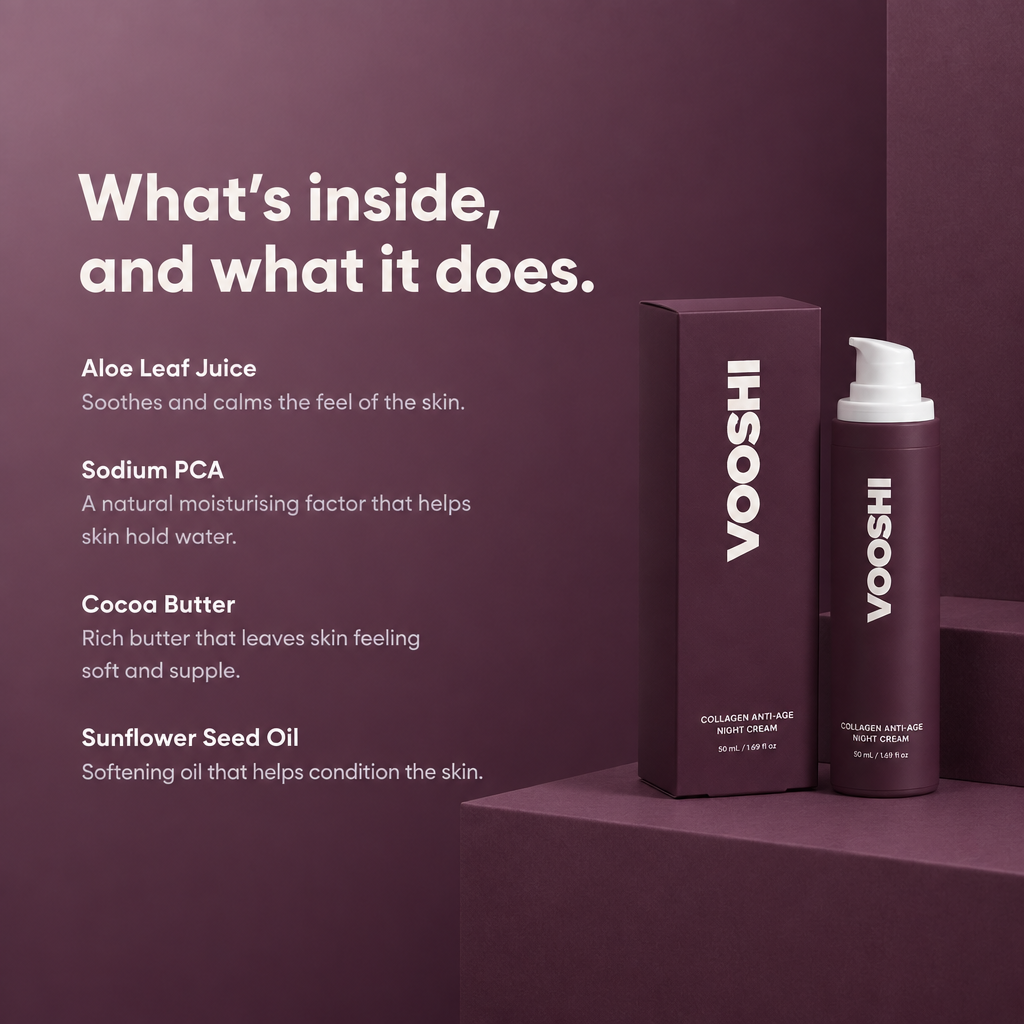 Key ingredients and what they do - VOOSHI Collagen Anti-Age Night Cream